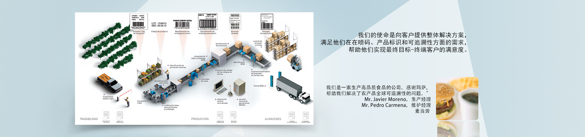 上?？〔什牧峡萍加邢薰酒髽I(yè)文化